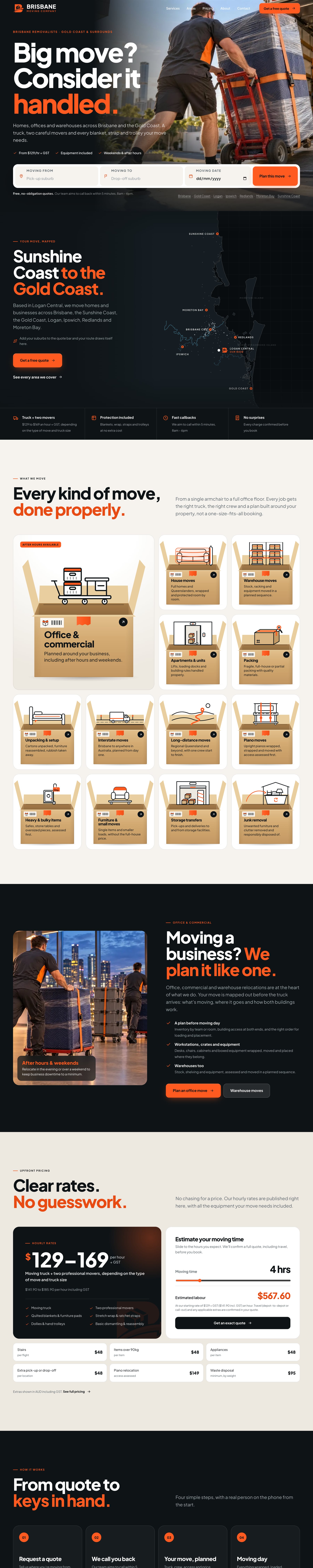 Brisbane Moving Company homepage from top to bottom, desktop view