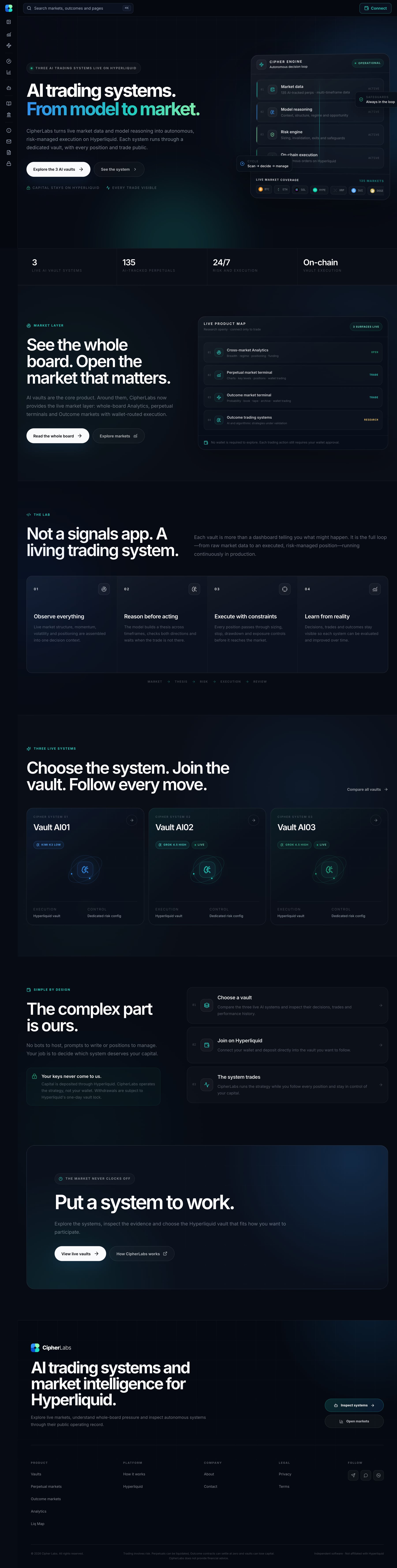 CipherLabs homepage from top to bottom, desktop view